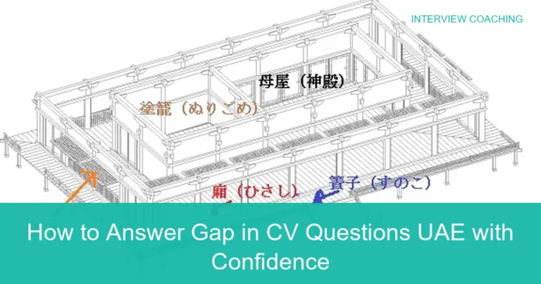Complete visual guide to How to Answer Gap in CV Questions UAE with Confidence