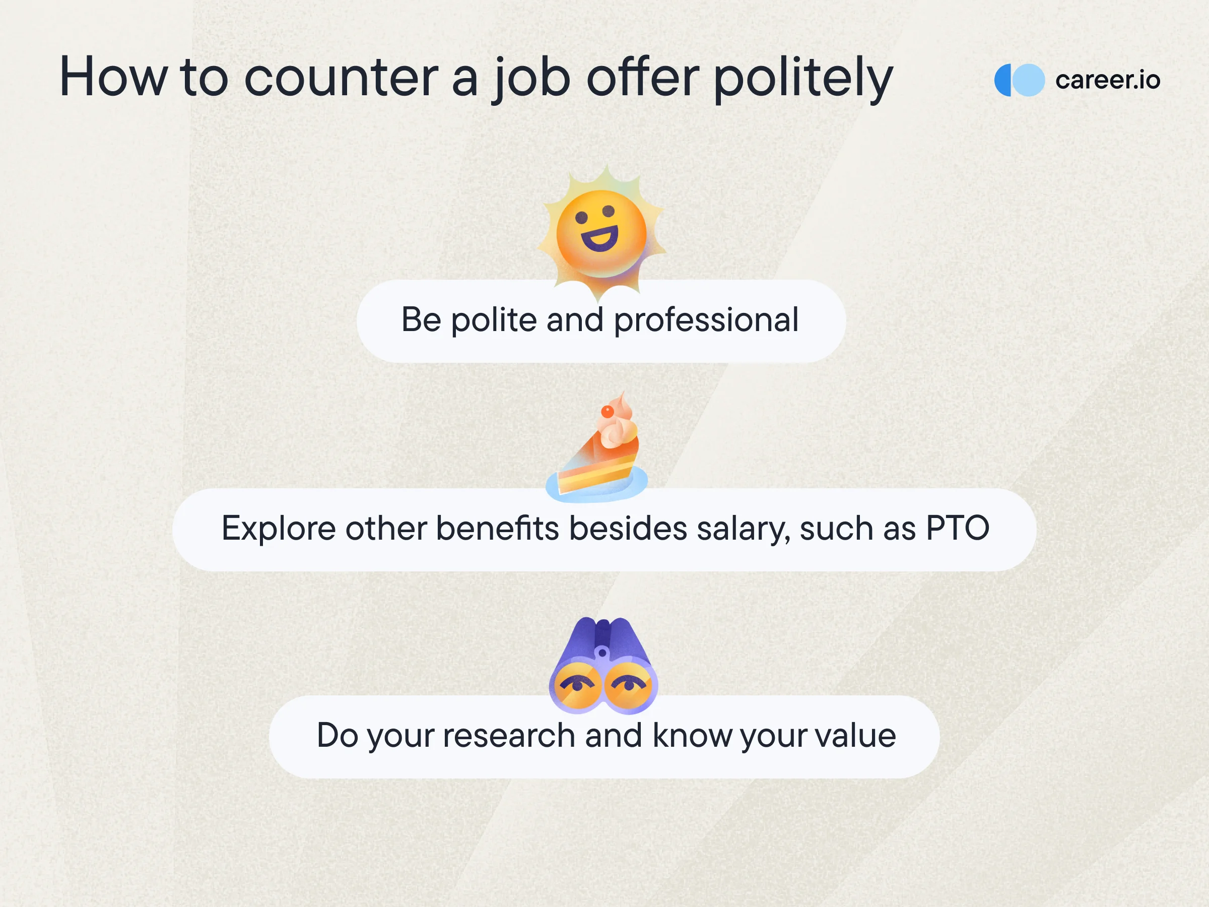 Before You Counter: Check the Offer Against Your Market Value for How to Counter a Job Offer in Dubai and Get Better Terms