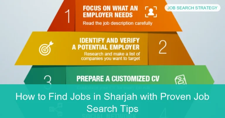 Complete visual guide to How to Find Jobs in Sharjah with Proven Job Search Tips