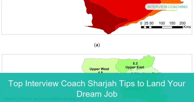 Complete visual guide to Top Interview Coach Sharjah Tips to Land Your Dream Job