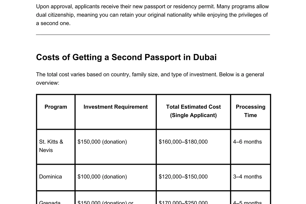 How to Find a Job in the UAE and Boost Your Career Success in the UAE