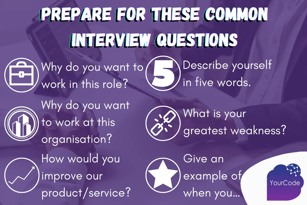 How to Prepare for a UAE Job Interview and Land Your Dream in the UAE
