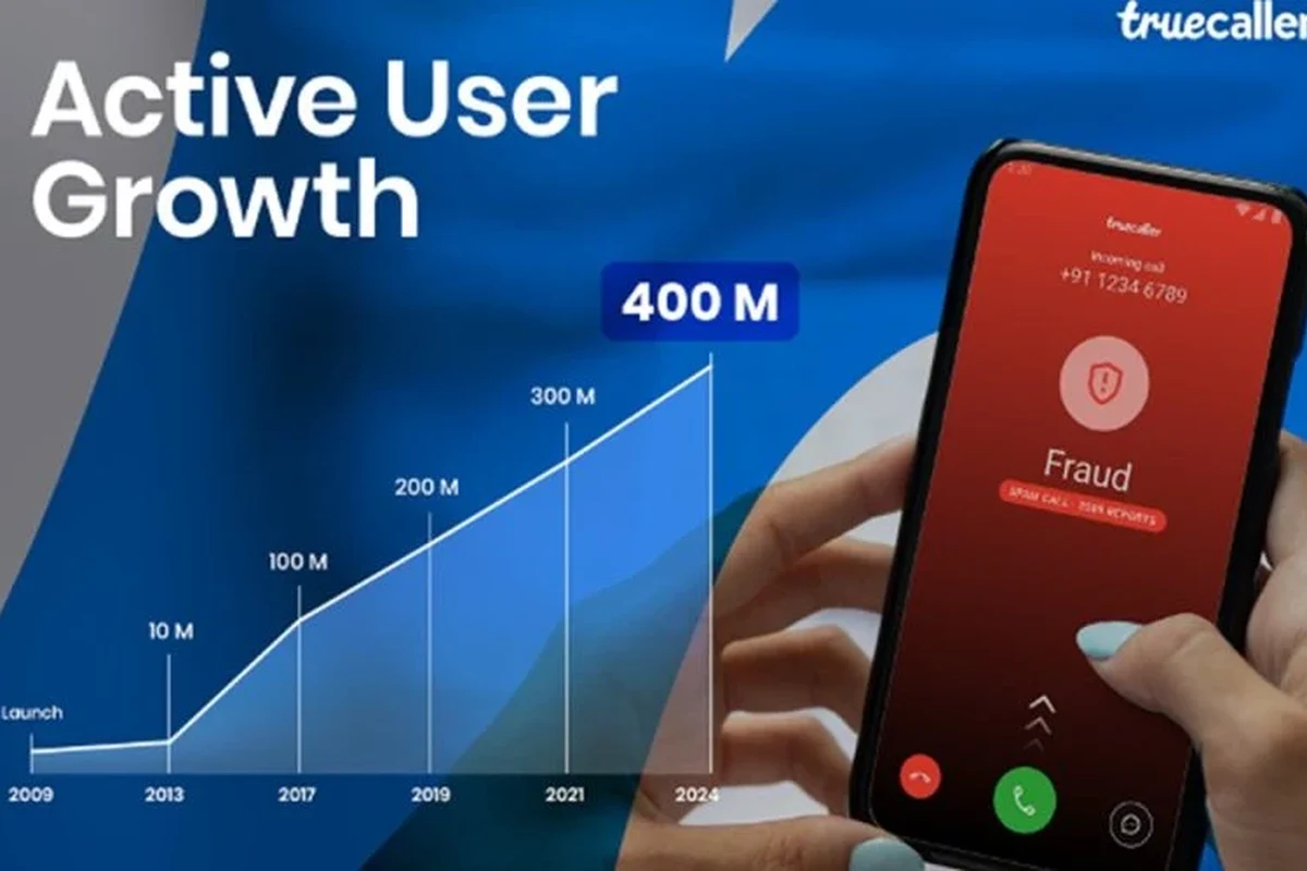 Does Truecaller Work in UAE Find Out How IT Enhances Safety in the UAE