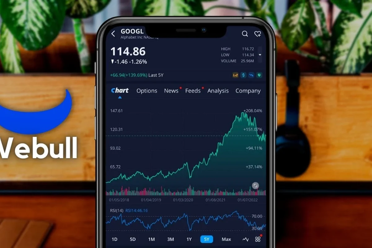 Does Webull Work in UAE Discover Trading Opportunities Today in the UAE