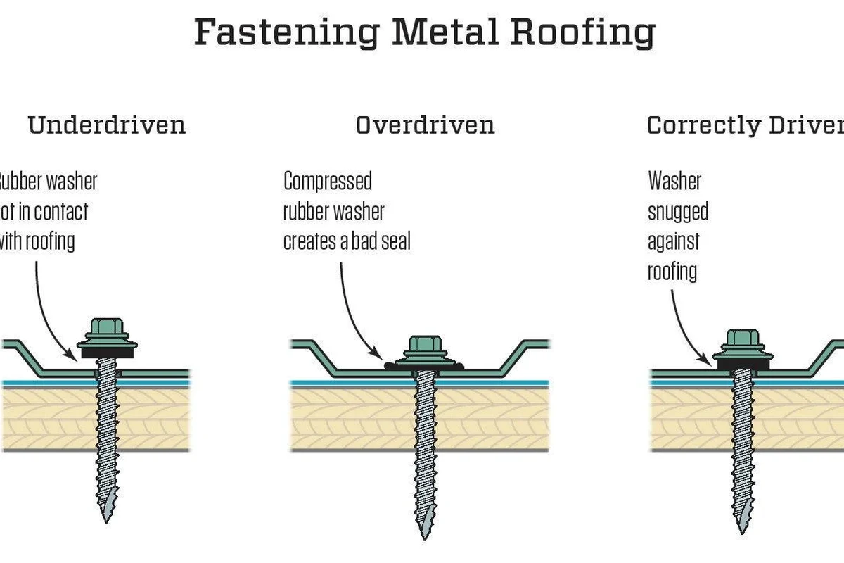 Repair Missing Shingles on Roof for a Durable Weatherproof
