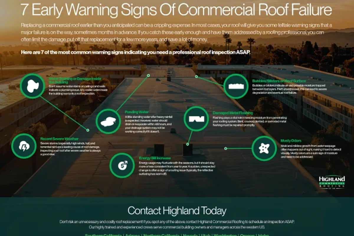 How Many Years Until New Roof Problems Arise in the UAE