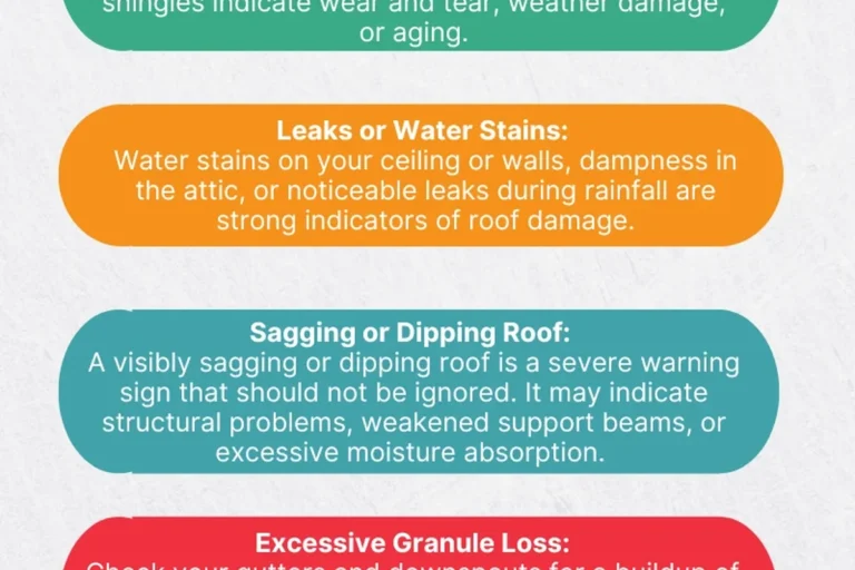 Signs You Need a New Roof for a Safer and More