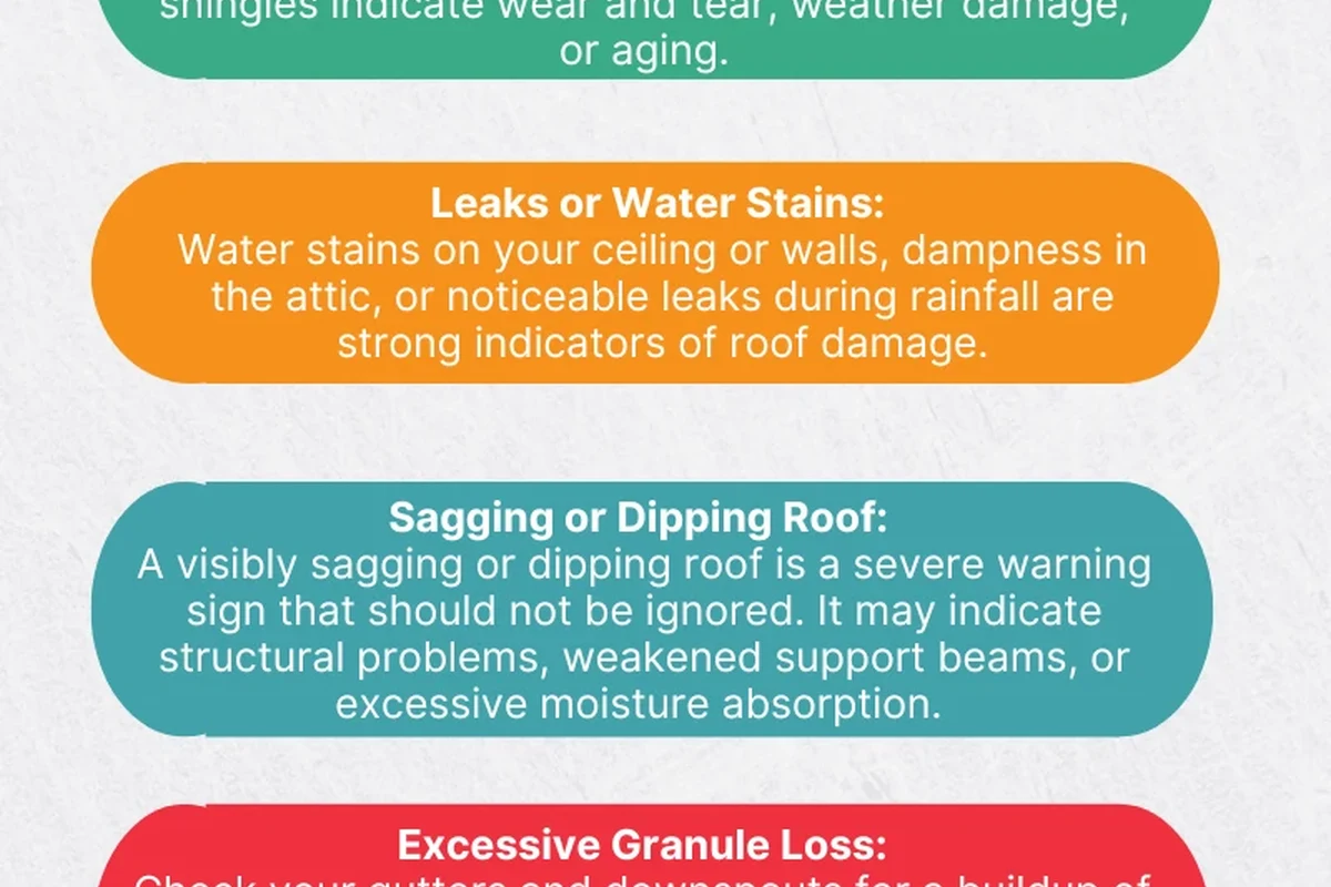 Signs You Need a New Roof for a Safer and More