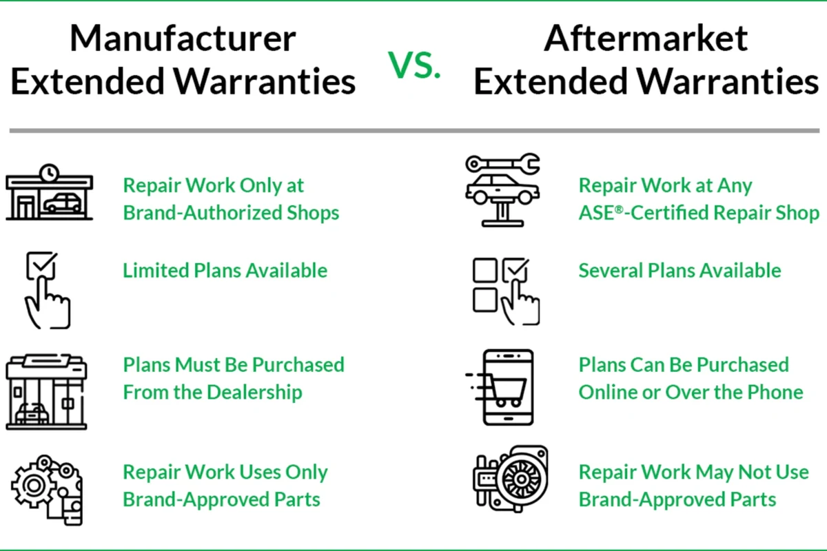 Laptop Stand Buying Guide: What to Look for for Maximum in the UAE