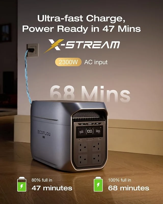 EF ECOFLOW DELTA 3 Max Plus Portable Power Station - 2048Wh Solar Generator, Fast Charge, Reliable Home Backup