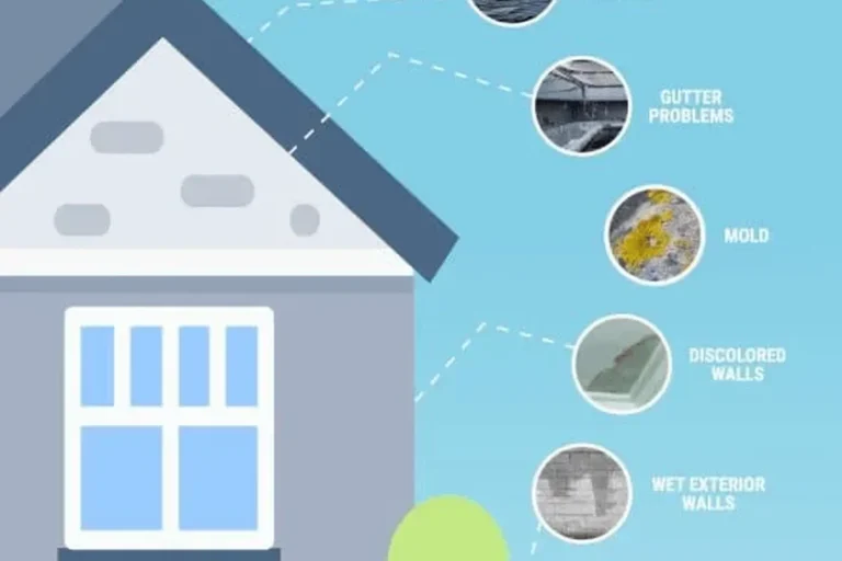 Is My Roof Leaking Signs to Watch for and How to Fix IT