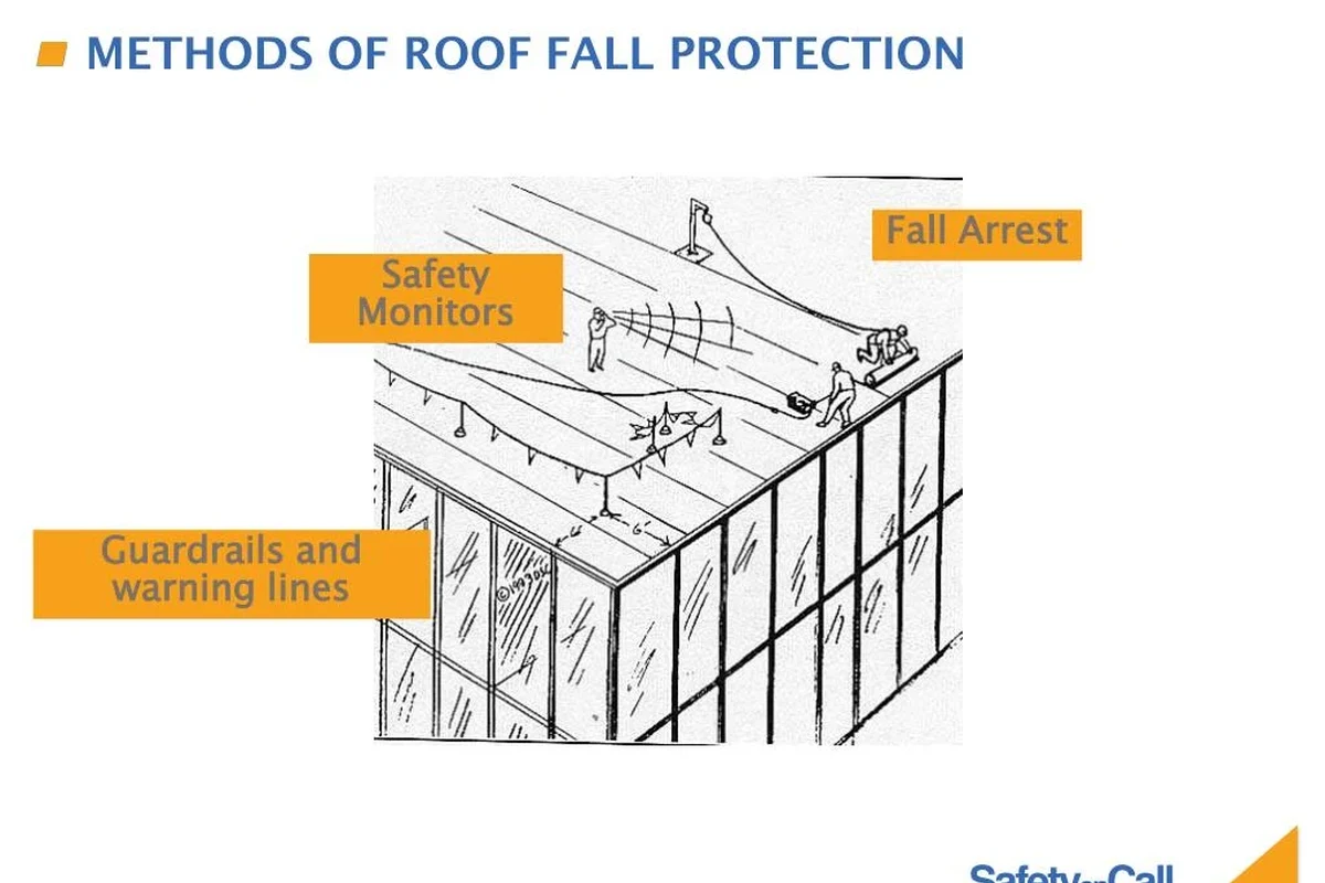 How to Install Asphalt Shingles for a Durable and Stylish