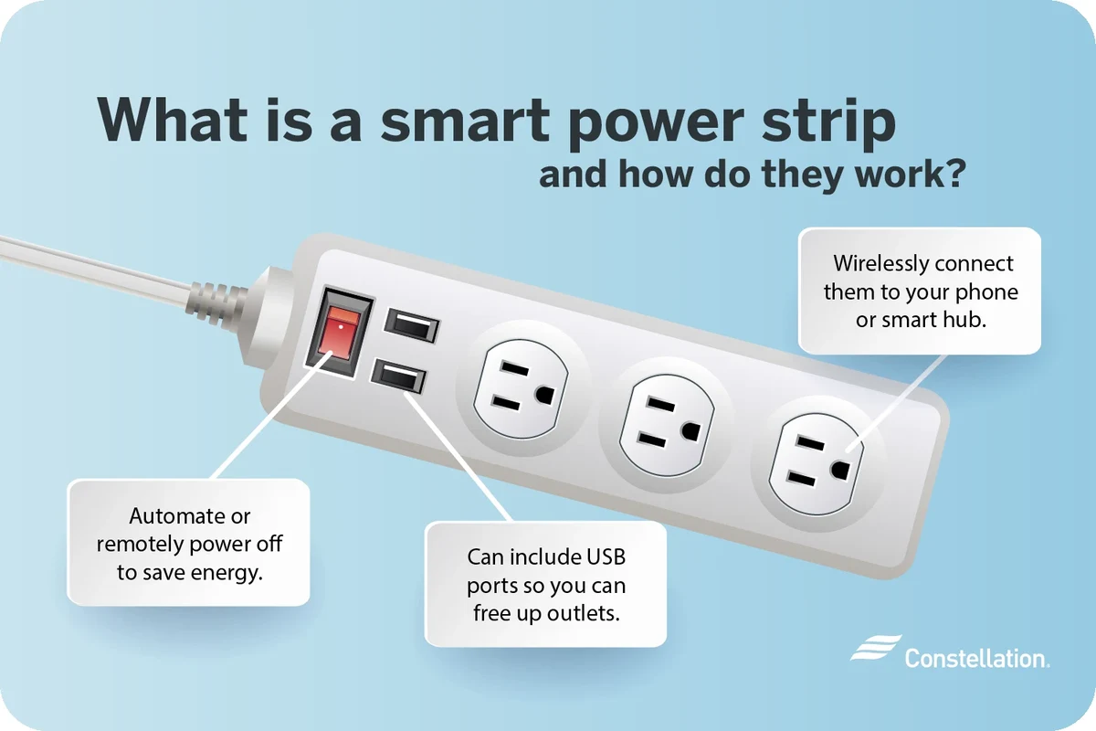 Smart Plug vs Regular Power Strip Which One Saves You More in the UAE