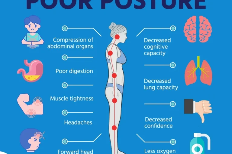 How to Fix Bad Posture Without a New Chair for Better Health in the UAE
