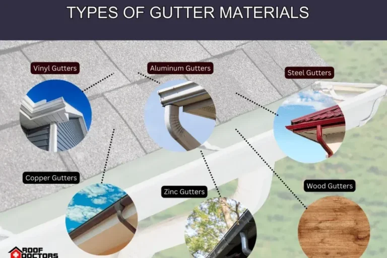 How to Install Gutters for Effective Rainwater Management