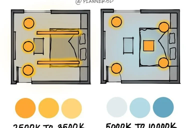 How to Set Up Bedroom Lighting for Better Sleep