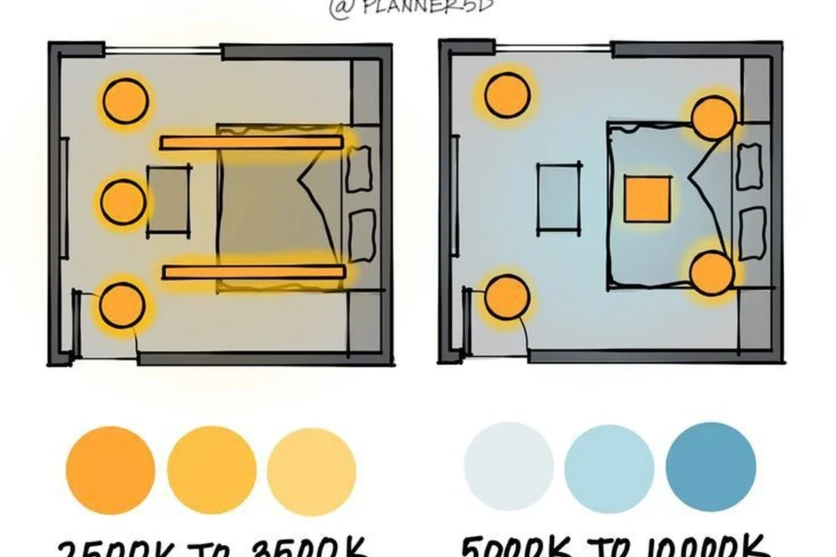 How to Set Up Bedroom Lighting for Better Sleep in the UAE