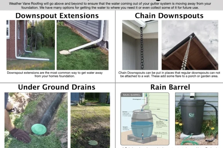 How to Install Gutters for Effective Water Management