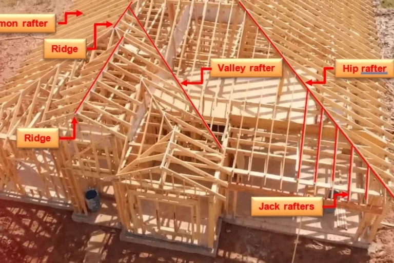 What Is a Rafter and Why Its Essential for Your Roof