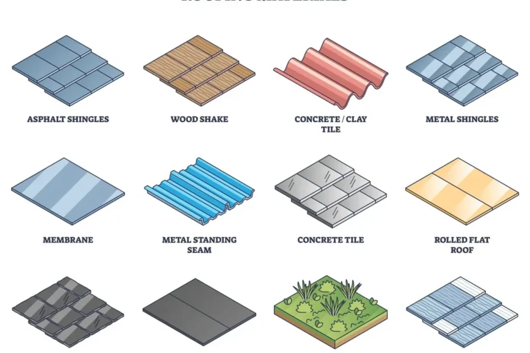 Type of Roof Material Guide for Durable and Stylish Homes