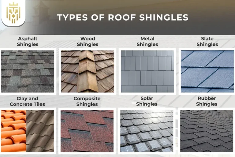 How to Do Roofing Shingles for a Durable and Stylish Home