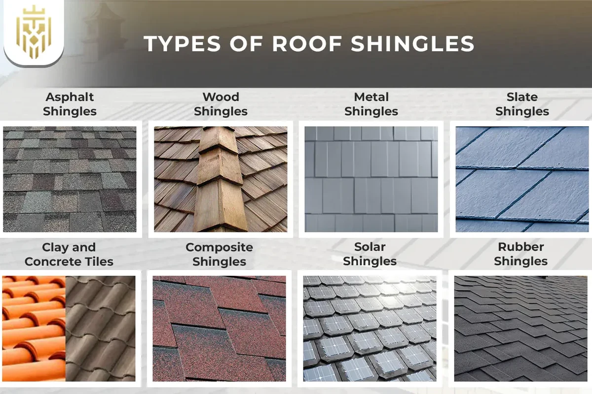 How to Do Roofing Shingles for a Durable and Stylish Home