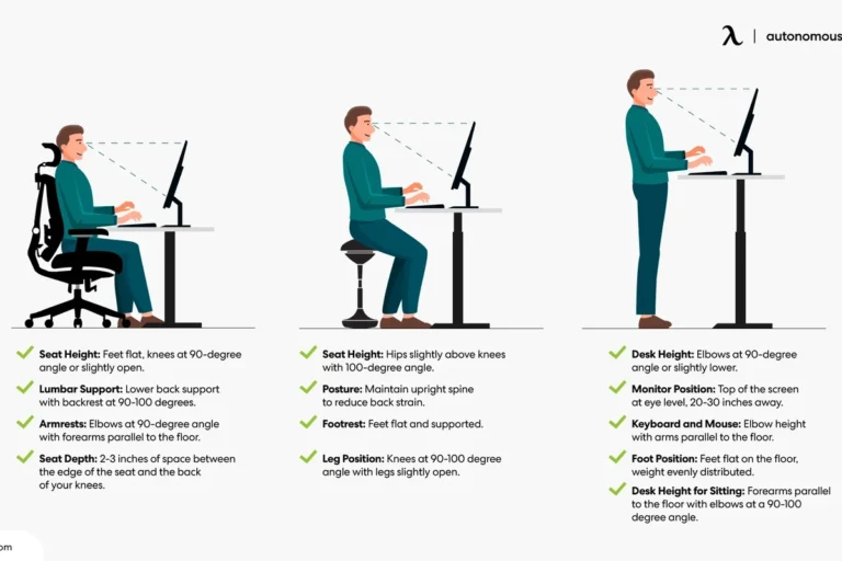 How Standing Desks Improve Posture and Boost in the UAE