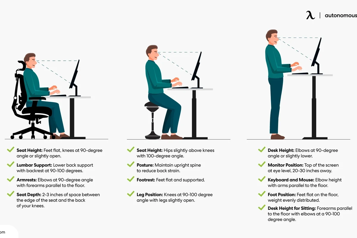 How Standing Desks Improve Posture and Boost in the UAE