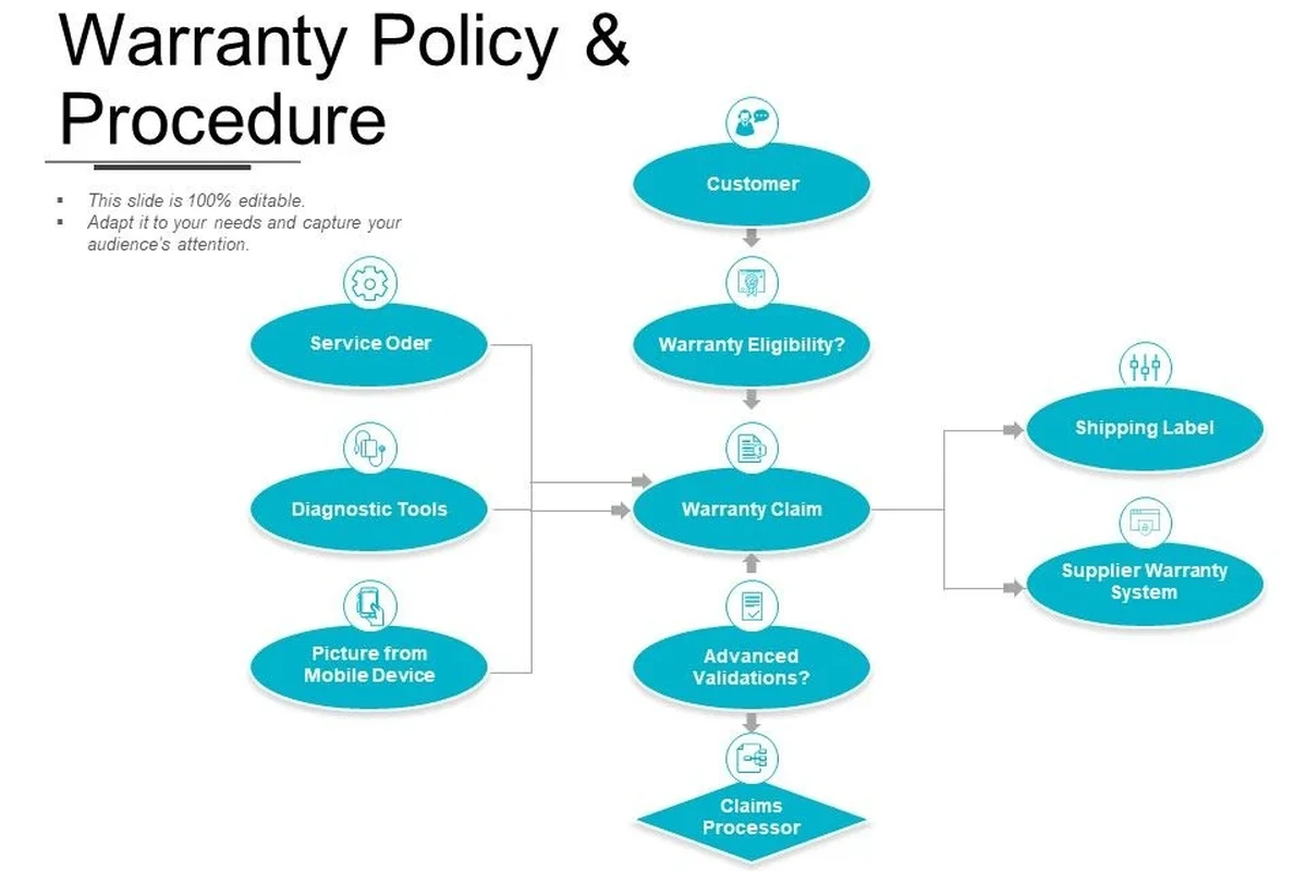 Laptop Cooling Pad Buying Guide: What to Look in the UAE