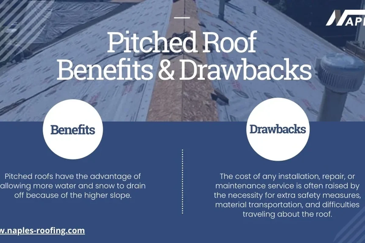 Is Roof Max Worth the Money for Extending Your Roofs Life