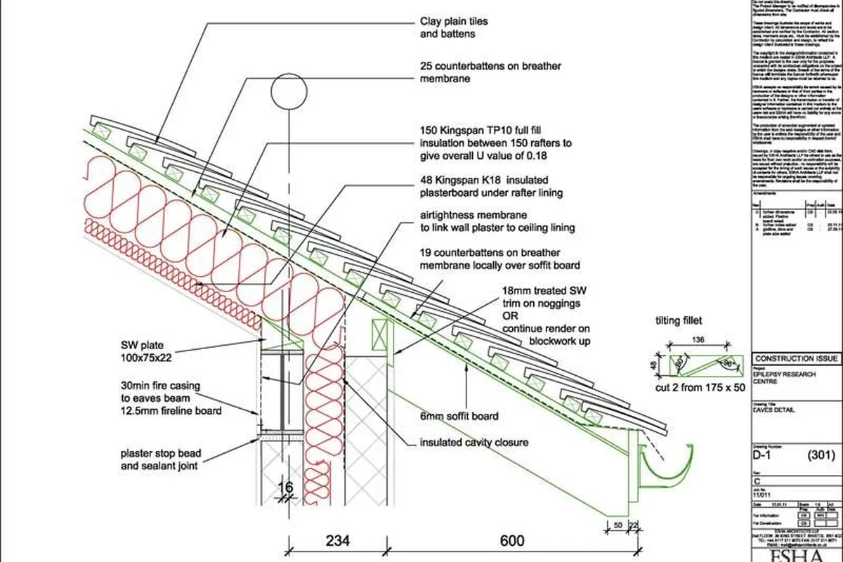 What Is the Overhang of a Roof Called and Why IT Matters