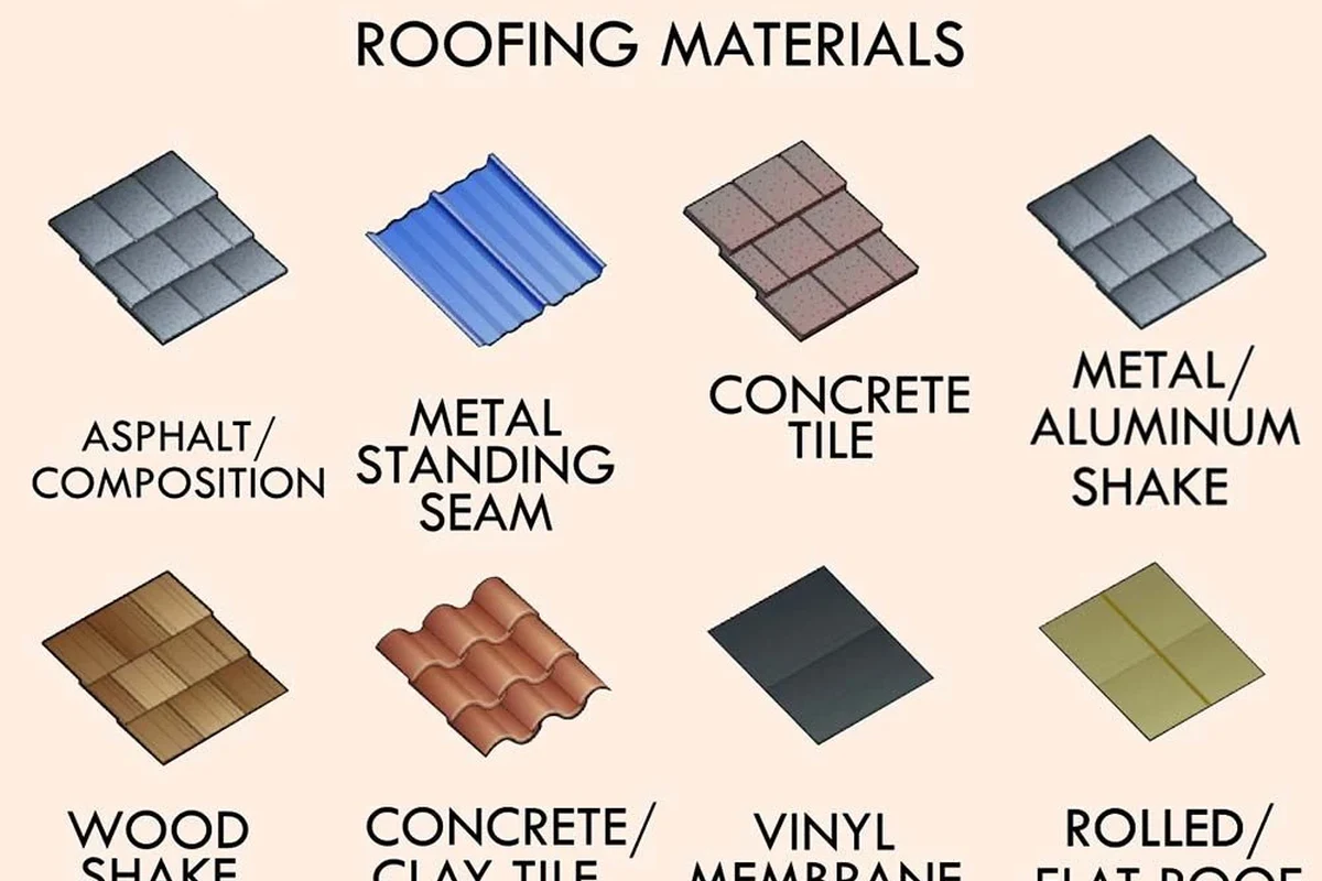 What Is a Commercial Roofer and Why You Need One Today