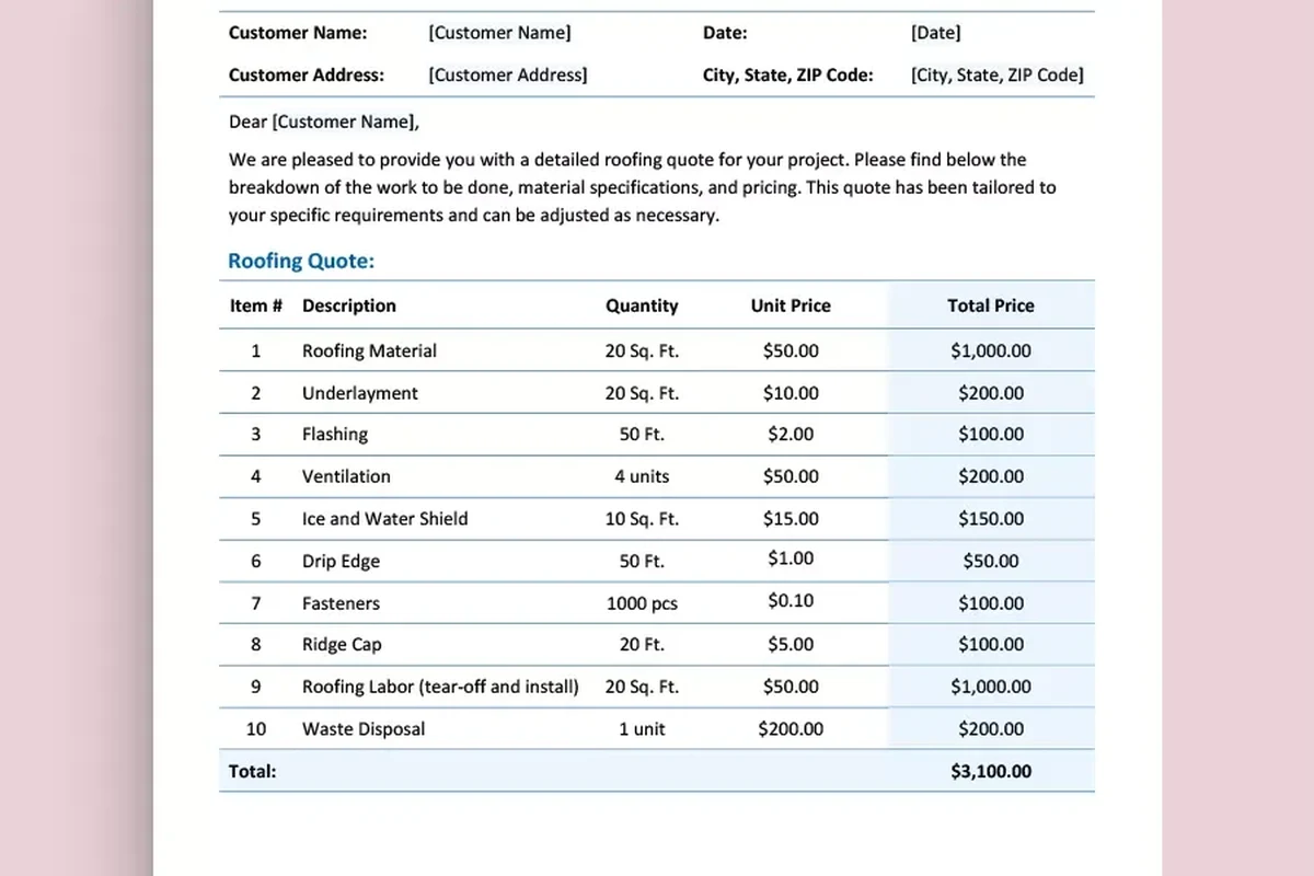 What Is the Average Cost of a New Roof for Your Budget