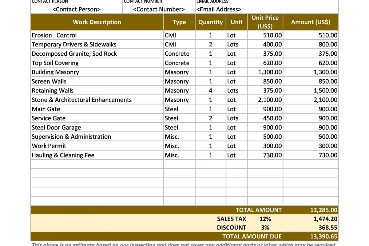 What Is the Average Cost to Replace a Roof and Save Money