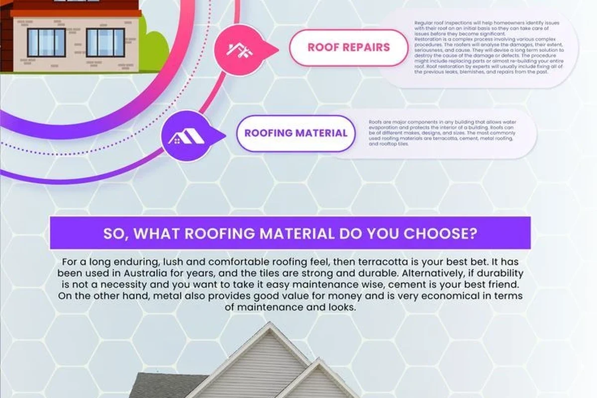 Who to Call If Roof Is Leaking to Get Fast Repairs Today