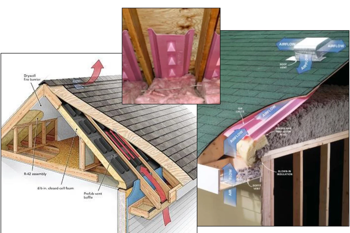 How Do You Put on a Metal Roof for Longlasting Protection