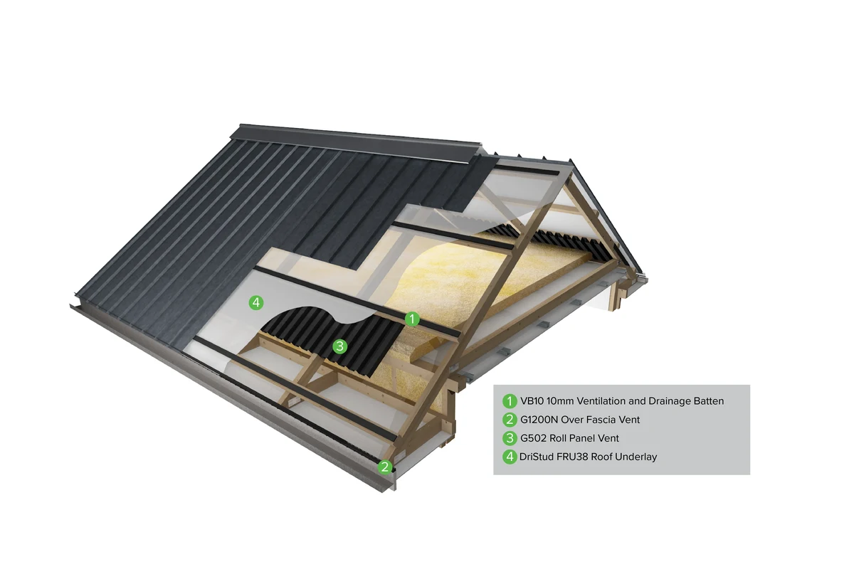 How to Install Metal Roof Sheets for a Durable