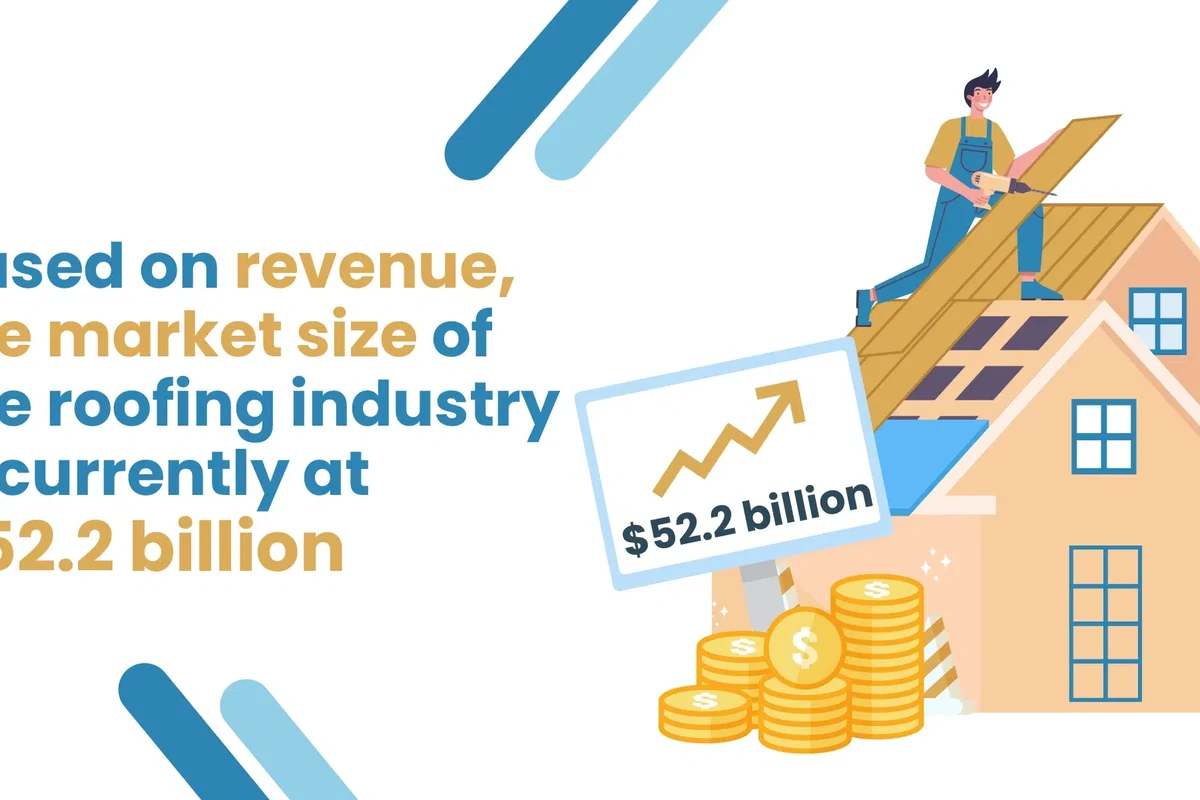 How Much to Start a Roofing Company for a Profitable Venture