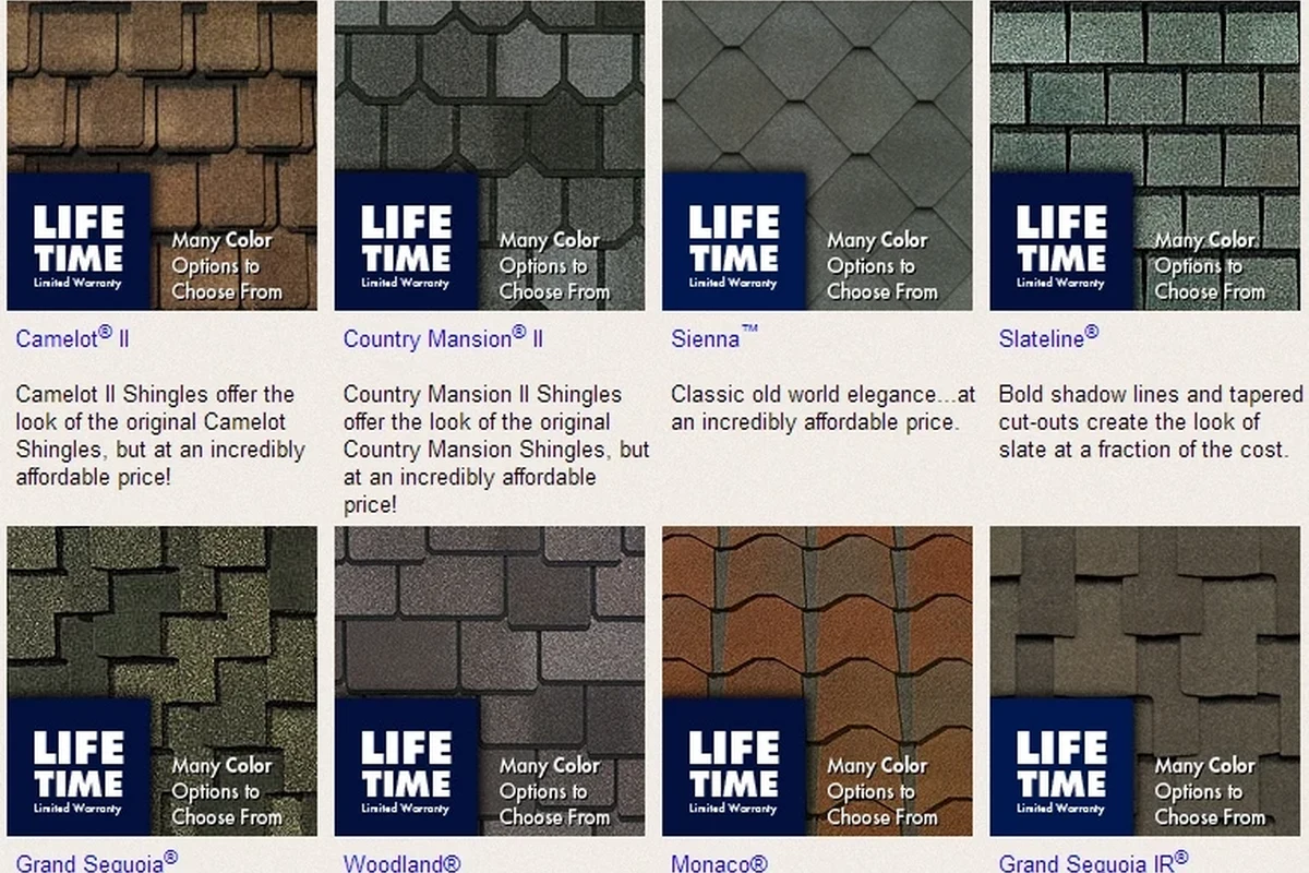 Is Gaf a Good Shingle for Durable and Stylish Roofing