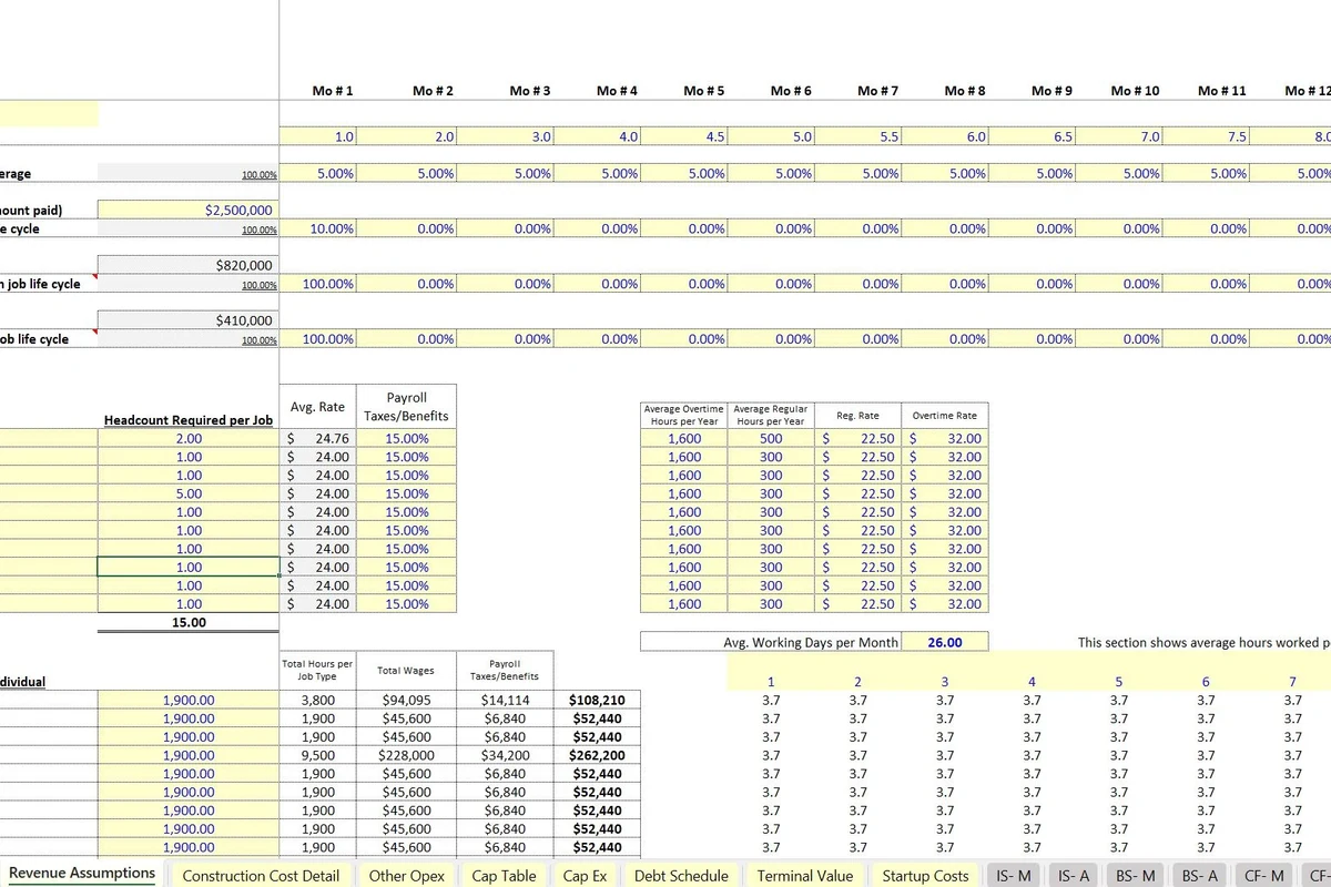 How to Scale a Roofing Business for Maximum Profitability