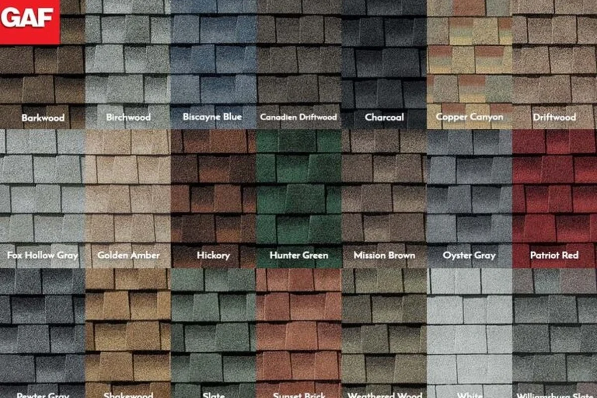 What Are Gaf Shingles and Why Theyre the Best Roofing Choice
