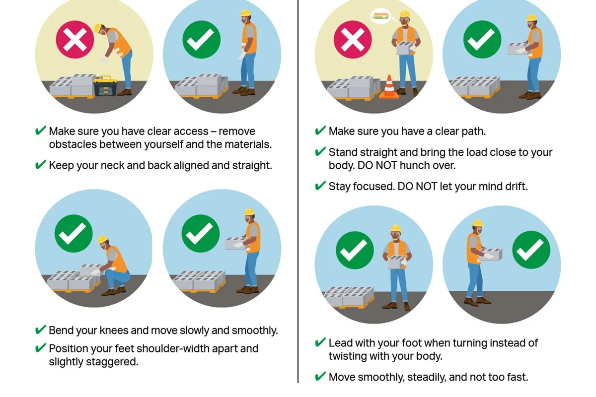 How to Safely Work on Roof While Minimizing Risks