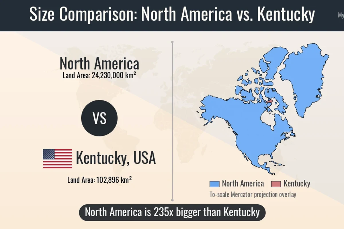 Is Kentucky in North America Discover Its Unique Geography in the UAE
