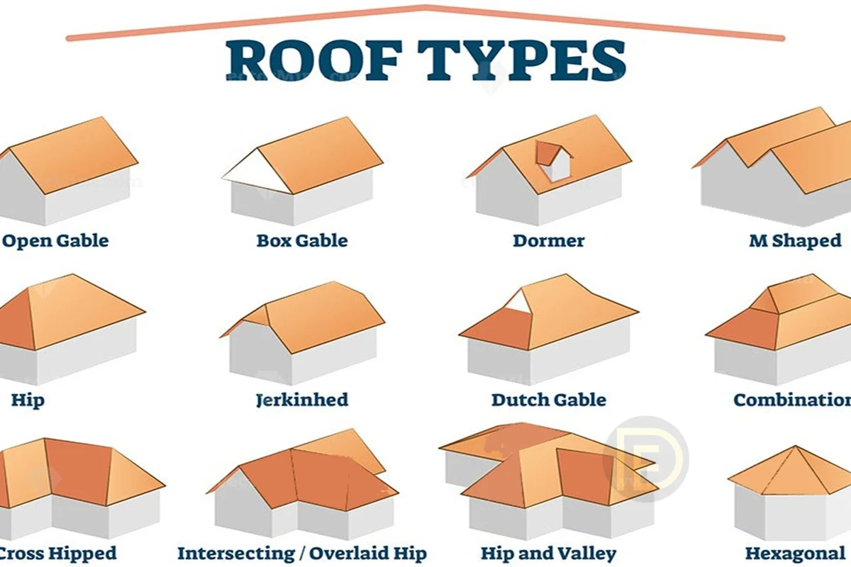 What Type of Roofs Are There for Your Perfect Home Upgrade