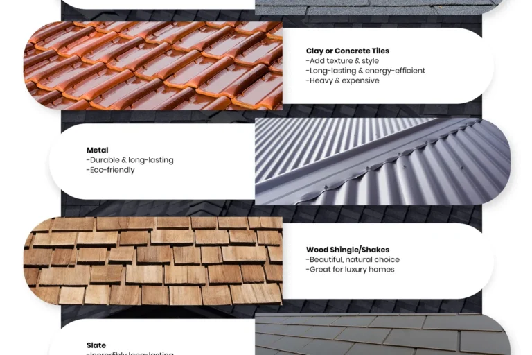 Nombres De Materiales Para Roofing En Ingles Y Su Uso