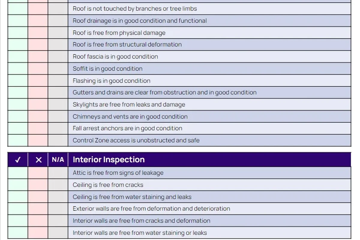 How to Use a Roofing Harness for Safer Roof Work