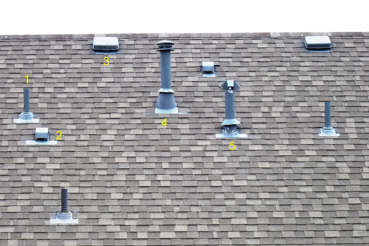 Should Roof Vent Pipe Be Covered for Better Home Safety