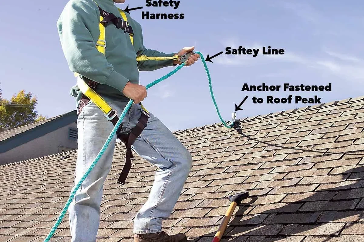 How to Do Roofing Like a Pro and Save on Costs