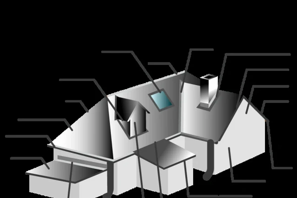 How to Create a Roofing Estimate for Accurate Project