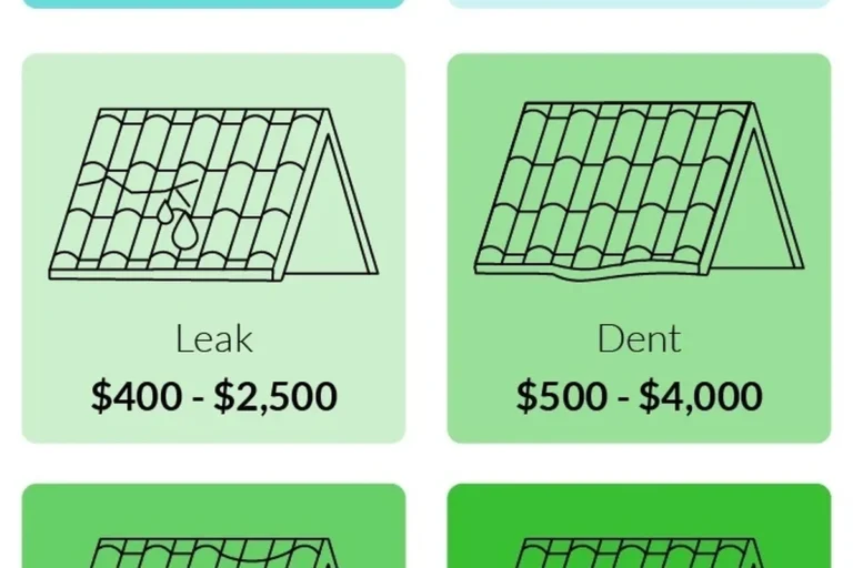Cost to Fix Sagging Roof and How to Save on Repairs